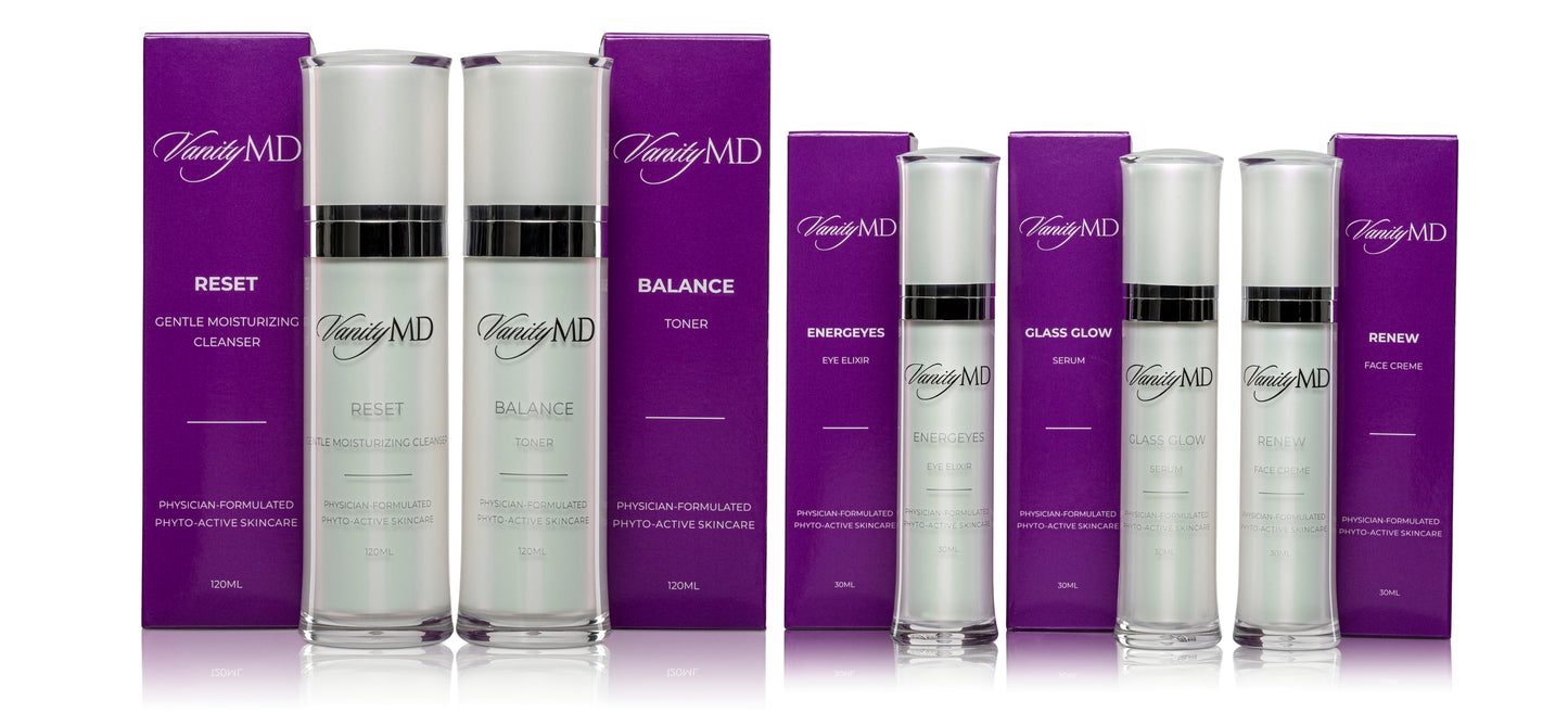 Ultimate Anti-Aging Skincare System: Turn Back Time