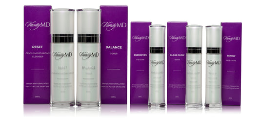 Ultimate Anti-Aging Skincare System: Turn Back Time