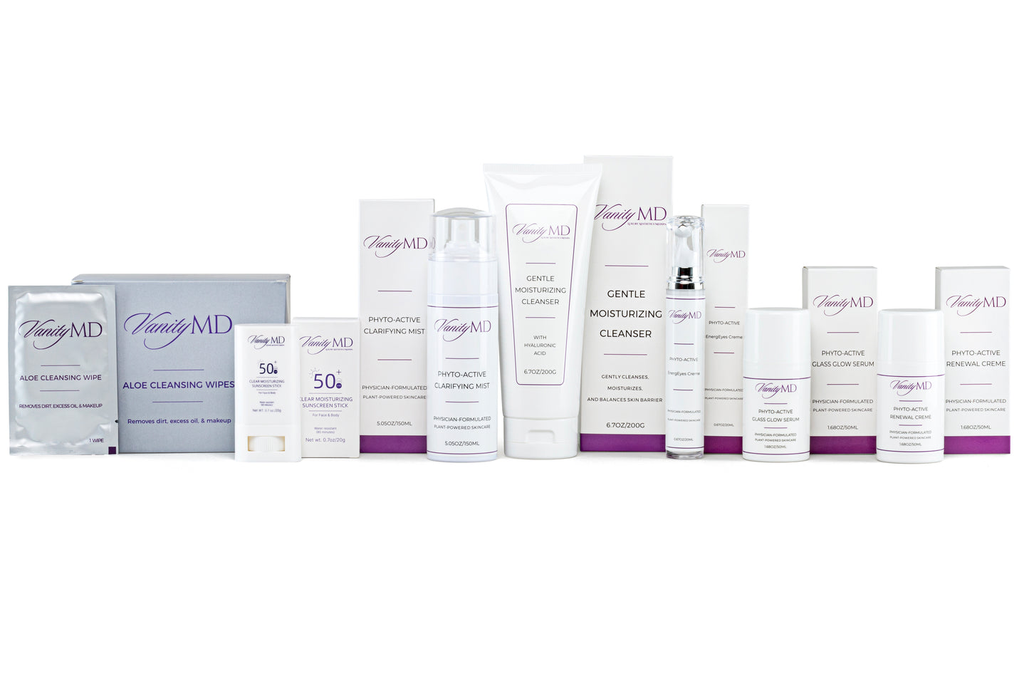 Ultimate Renewal Skincare System: Turn Back Time